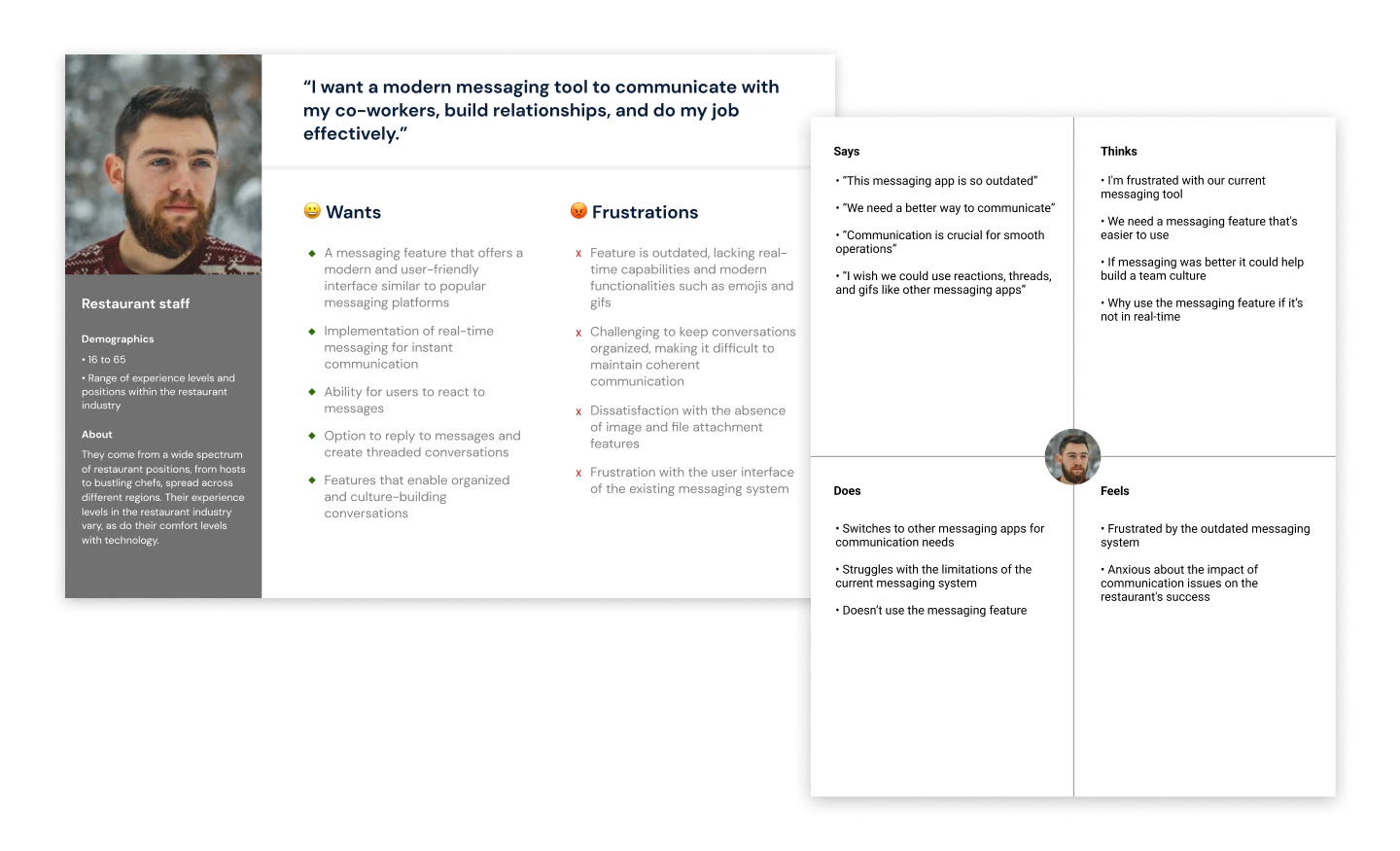Restaurant staff persona and empathy map with wants, frustrations, and quotes