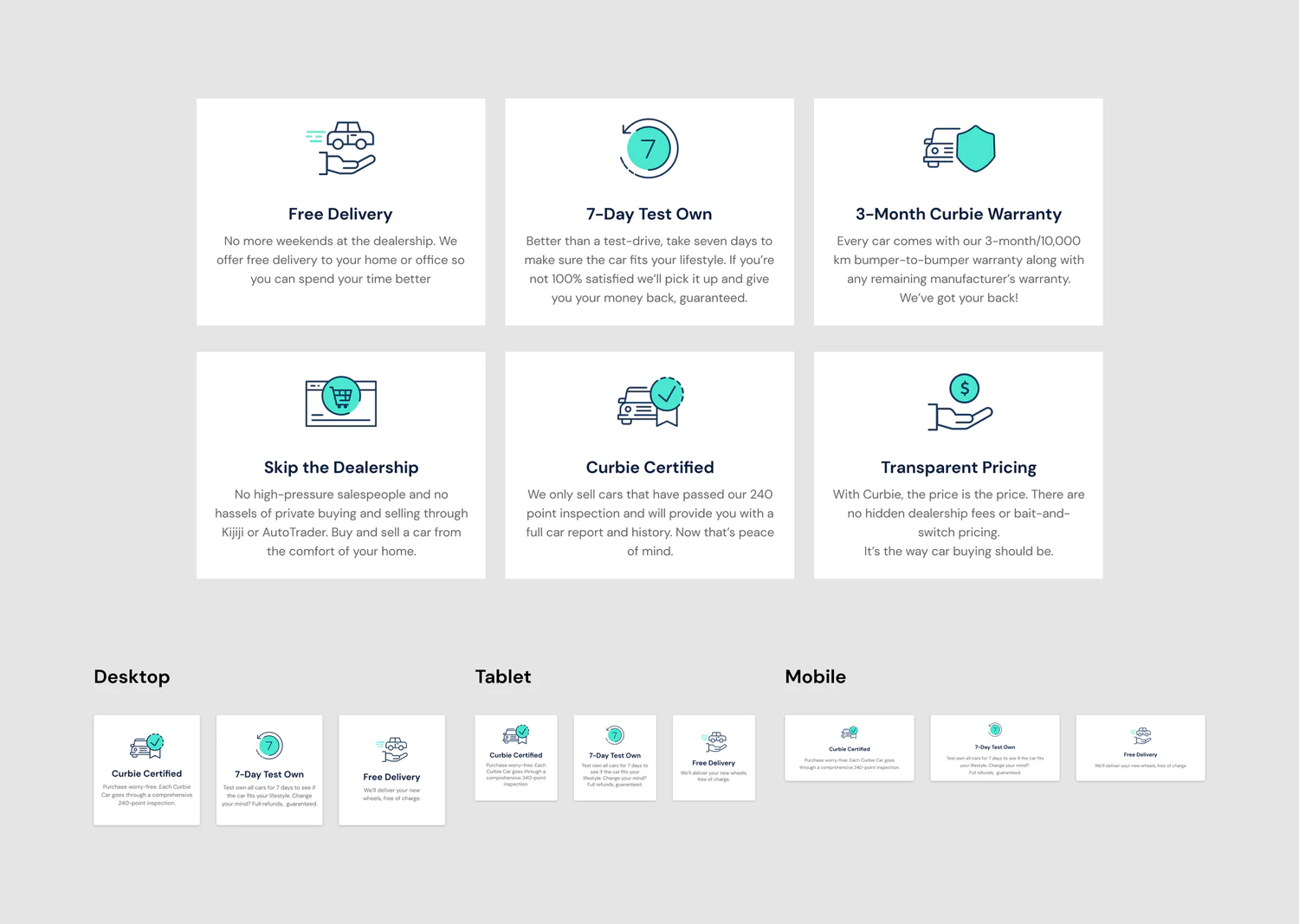 Benefit cards for free delivery, 7-day test own, and transparent pricing shown inline in search results