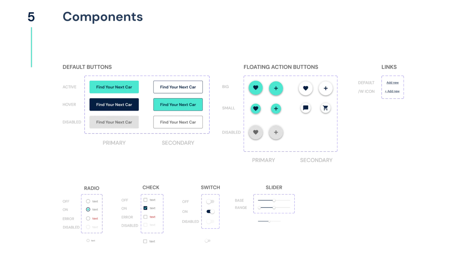 Documented buttons, floating action buttons, links, and form controls (radio, check, switch, slider) with active, hover, and disabled states